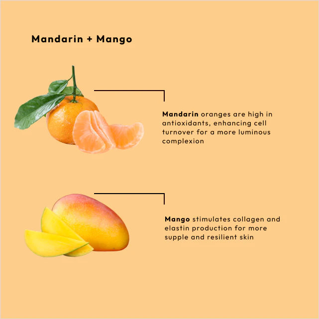 BCL Spa 4-Step Starter Kit, Mandarin + Mango 473 ml