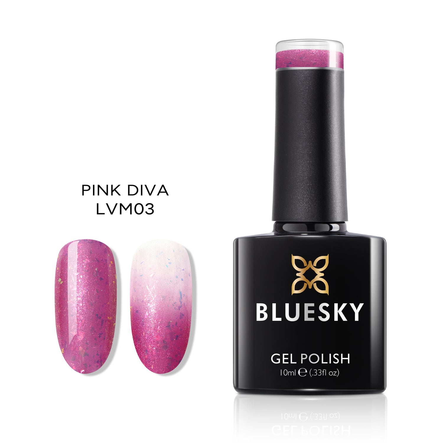 Bluesky Gel Polish, Pink Diva