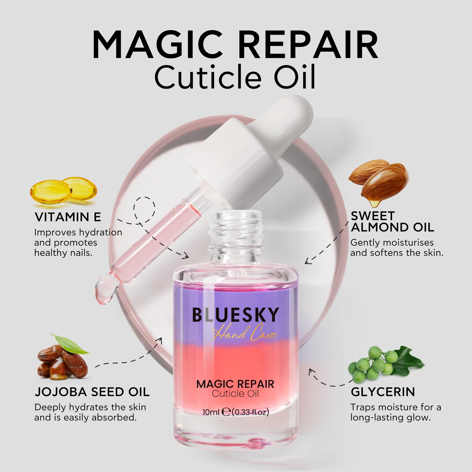 Bluesky Magic Repair Cuticle Oil