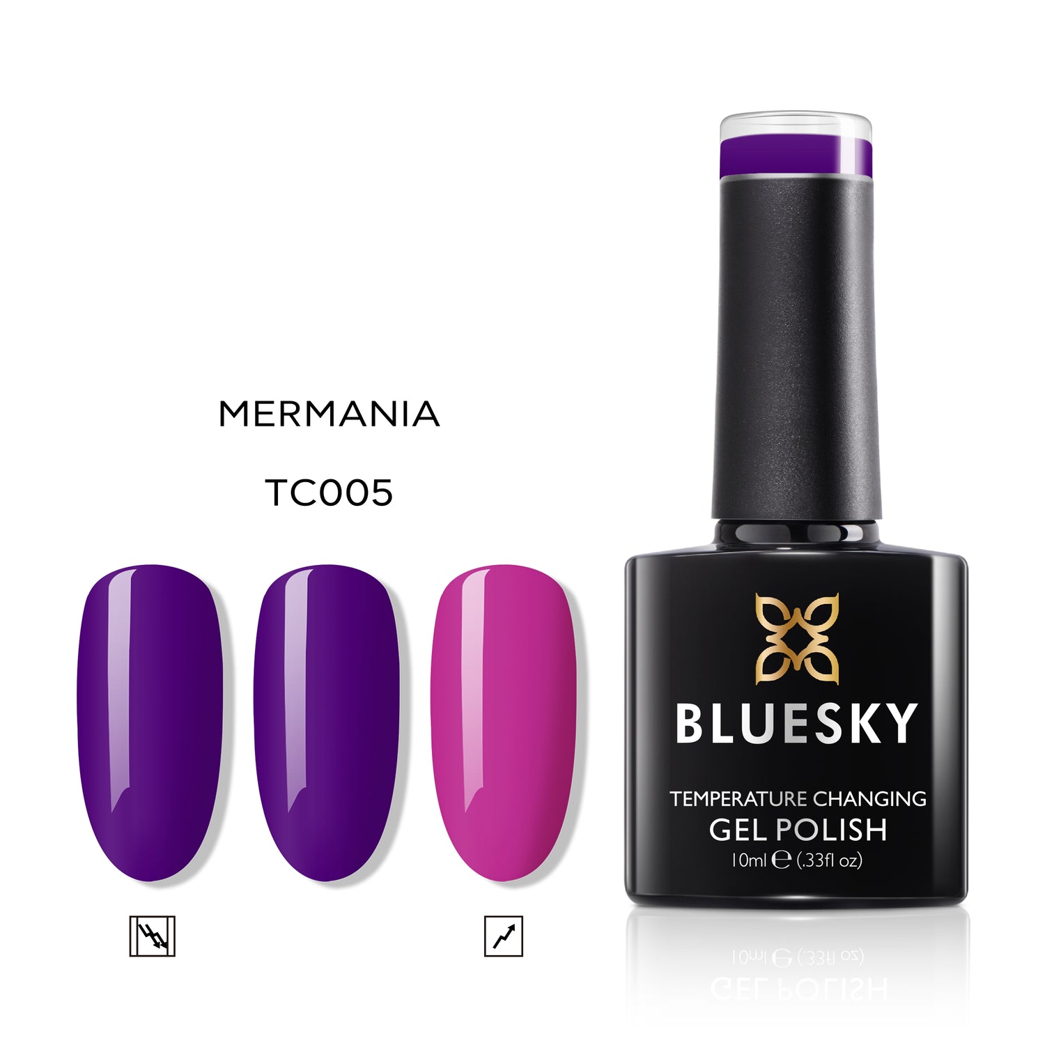 Bluesky Thermogel Polish, Mermania