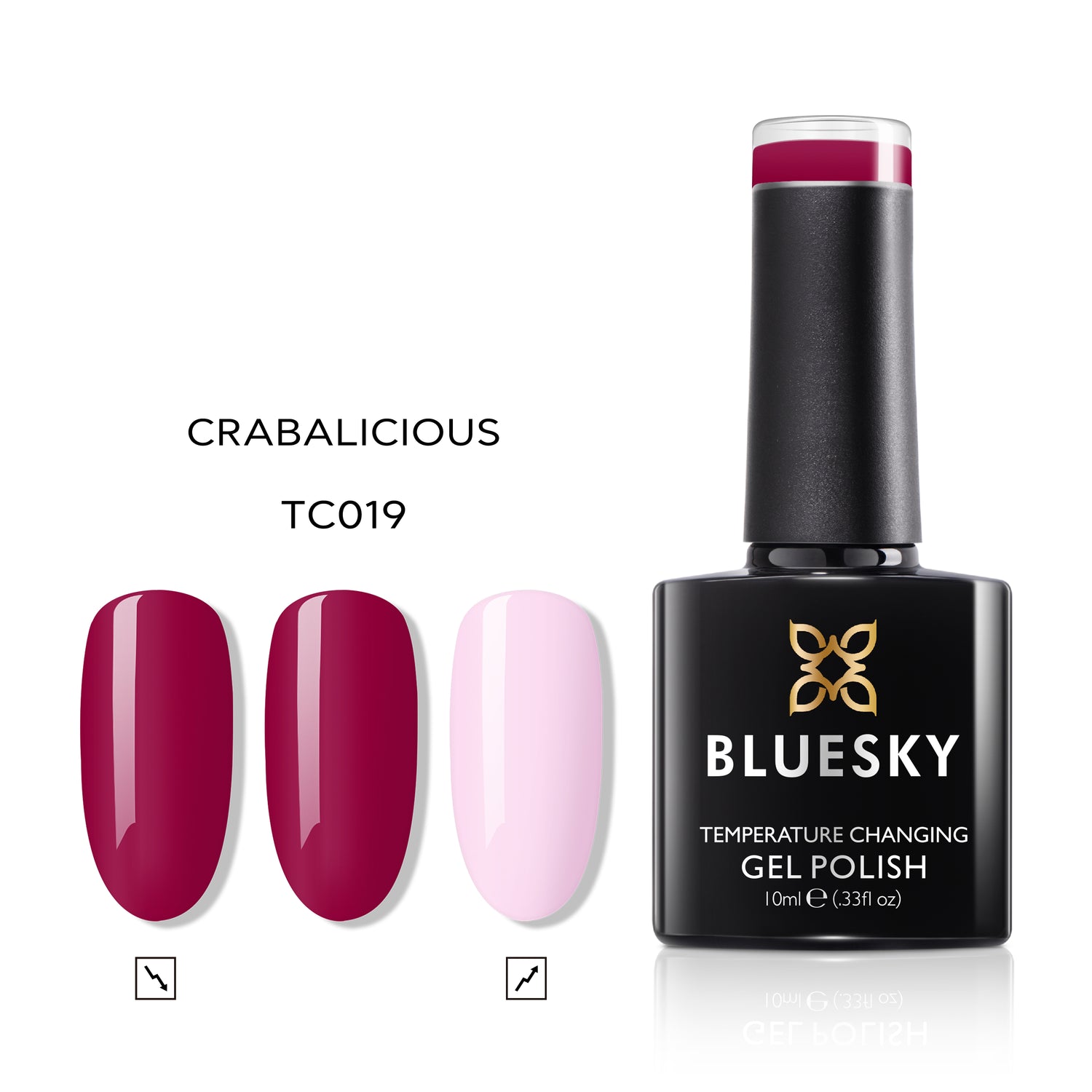 Bluesky Thermogel Polish, Crabalicious