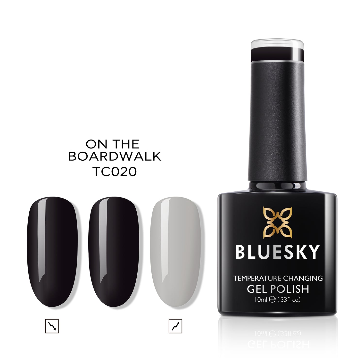 Bluesky Thermo Gel Polish, On The Boardwalk