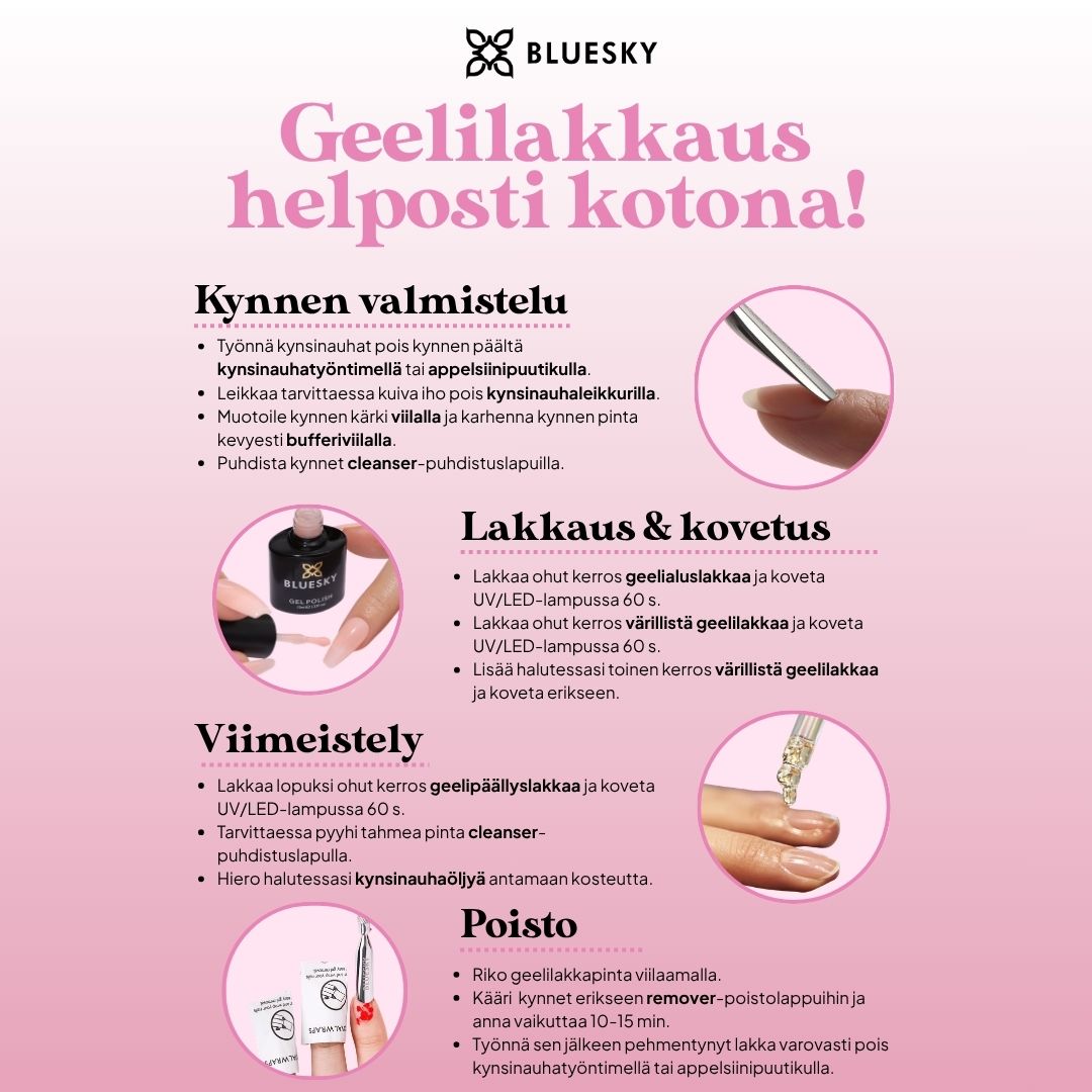 Bluesky Geelilakka Aloituspaketti, Purple