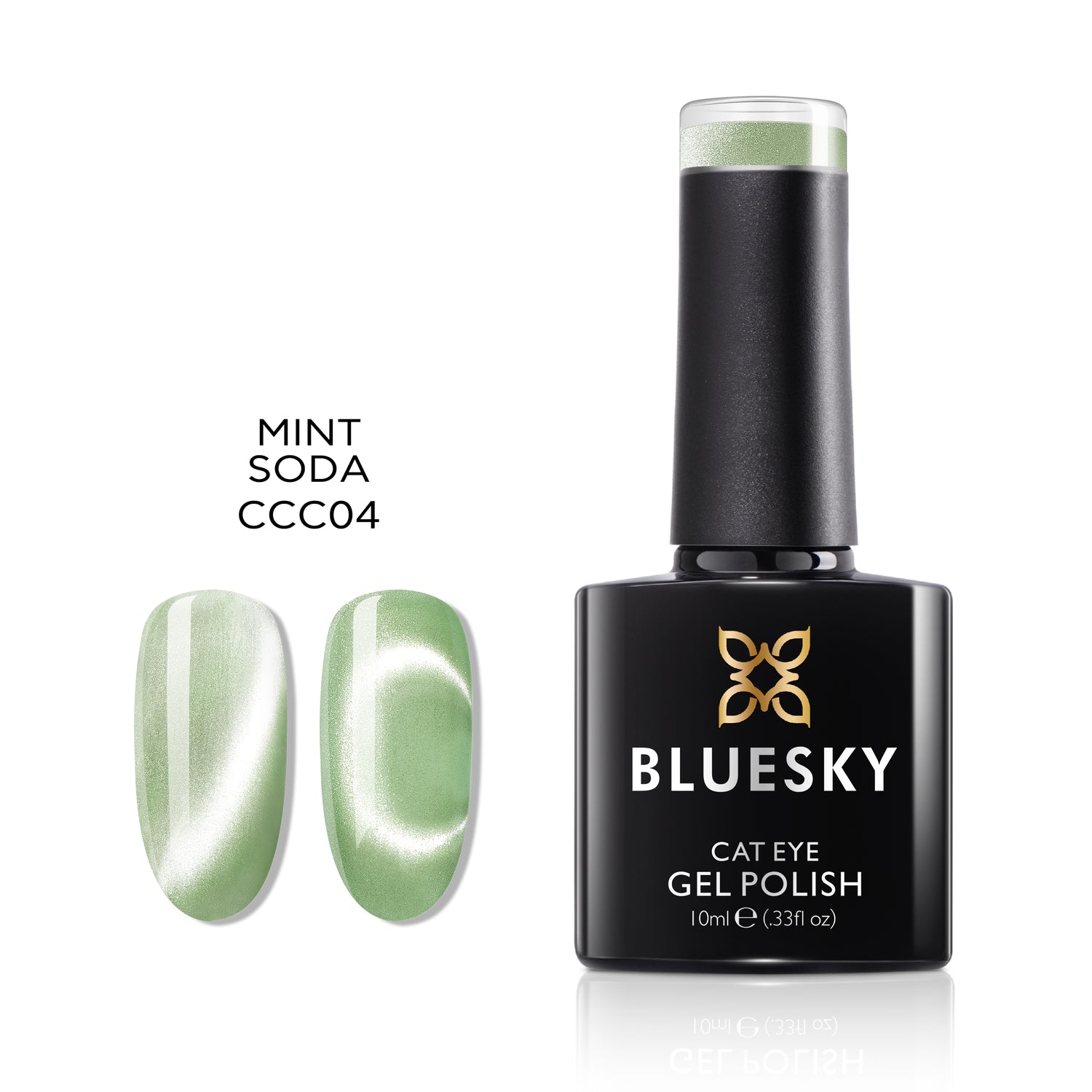 Bluesky Magneettigeelilakka, Mint Soda
