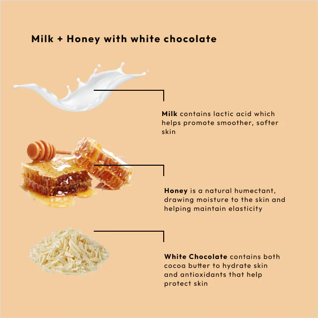 BCL Spa 4-Step Starter Kit, Milk + Honey with White Chocolate 473ml