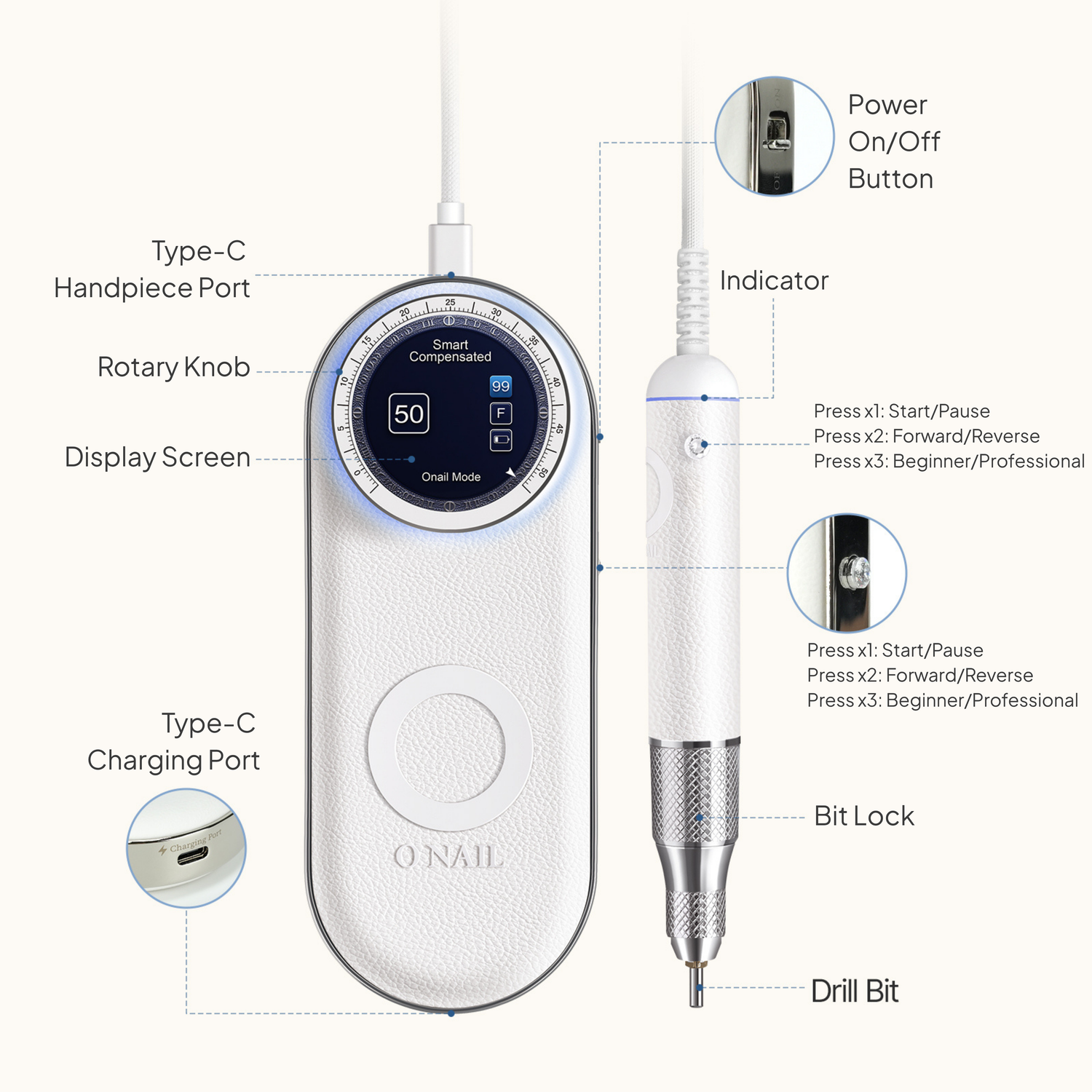 O Nail Kynsipora, Pinkki