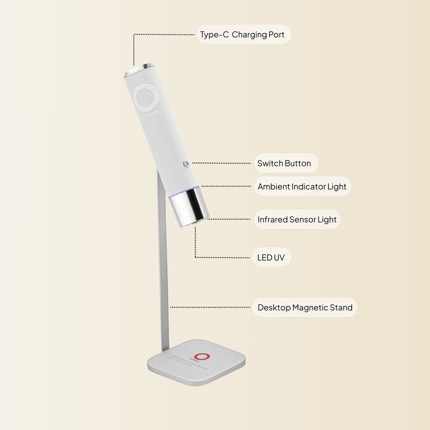 O Nail Minilamppu, Pinkki